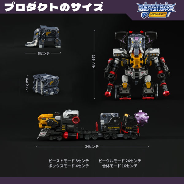フィギュア・ドール 52TOYS BEASTBOX MEGA MECHABEAST BMM-01 PSYCHOTRAIN(サイコトレイン) - 公式商品画像 | AniSmile