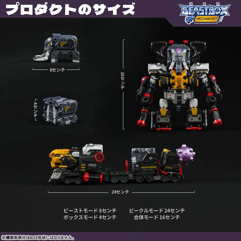 フィギュア・ドール 52TOYS BEASTBOX MEGA MECHABEAST BMM-01 PSYCHOTRAIN(サイコトレイン) 画像 2 | AniSmile