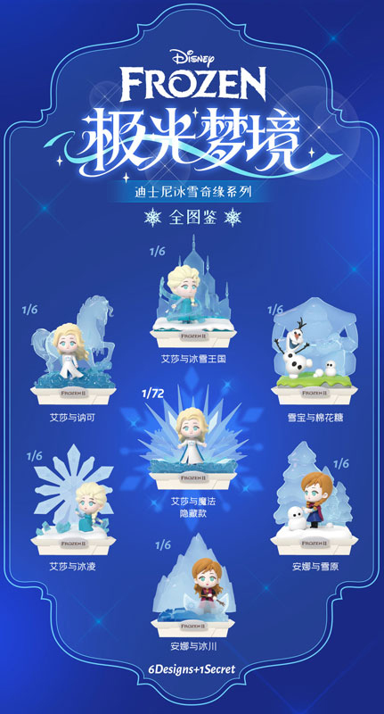 コレクショントイ(フィギュア) 52TOYS BLINDBOX アナと雪の女王 オーロラドリームランド 画像 3 | AniSmile