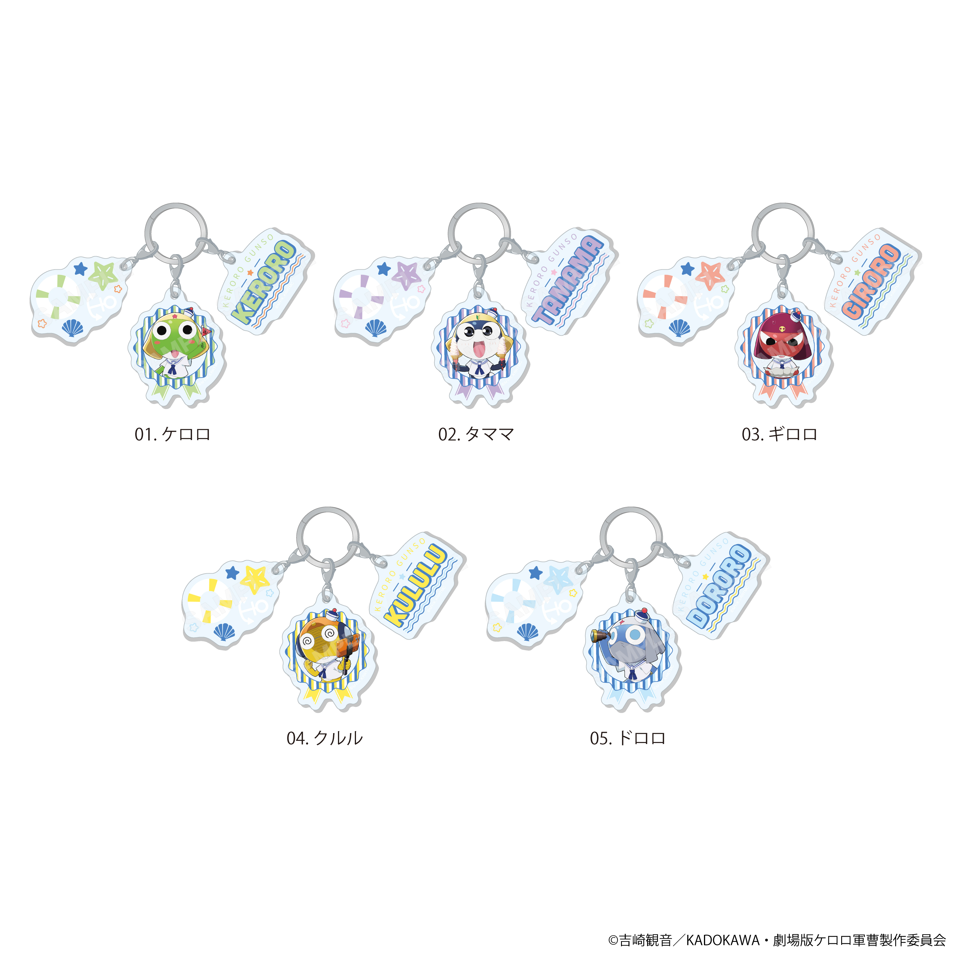 ケロロ軍曹 おでかけマリンルックver. 3連チャーム /02 タママ 画像 2 | AniSmile