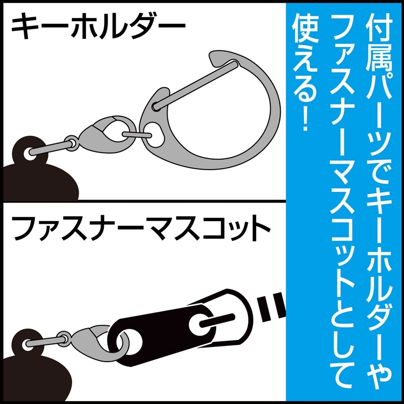 バニーガーデン バースデーチケット アクリルマルチキーホルダー 画像 3 | AniSmile