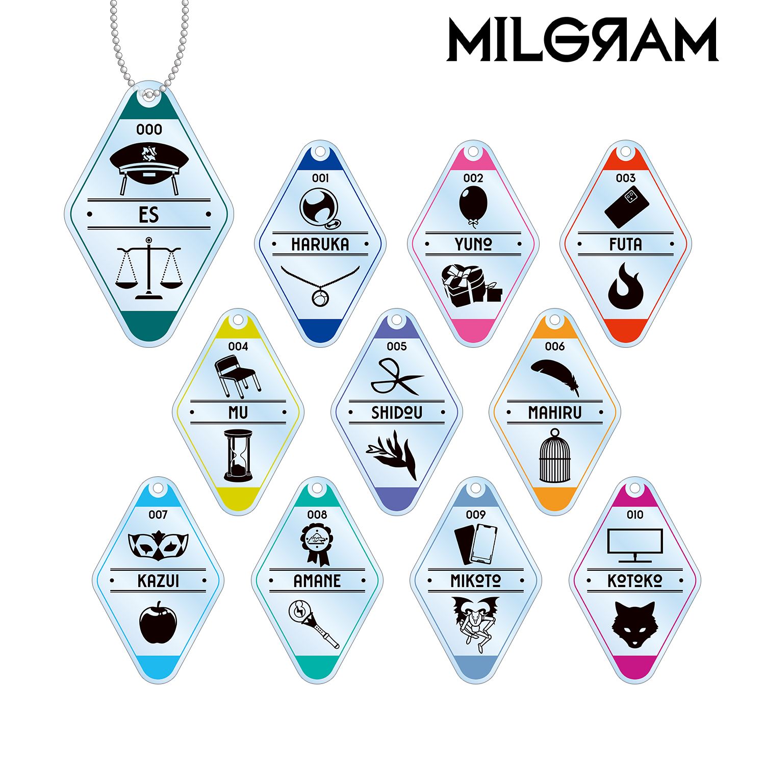 MILGRAM -ミルグラム- トレーディングモチーフアクリルキーホルダー(単位/単品) 画像 3 | AniSmile