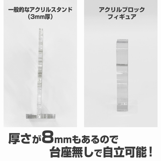 どこでもいっしょ トロのドット アクリルブロックフィギュア 画像 5 | AniSmile