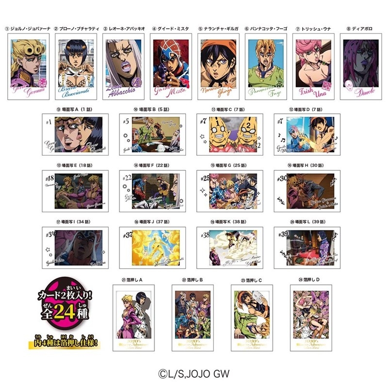 キャラポトレジョジョの奇妙な冒険O - official product image | AniSmile